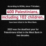 Annie Lennox Instagram – Dear Friends,
These are the sobering facts from UNRWA…
After months of bombing, shooting, killing, wounding, extreme trauma, displacement and total destruction of the entire infrastructures…Starvation is taking place across the region.. most especially in the North.
When is this brutality going to stop?? 
It MUST STOP!!!!! 
#ceasefire #aidforgaza