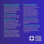 April Jeanette Mendez Instagram - The entire mental health community stands with you and has resources to help heal the traumatic effects of racism and violence. Visit @afspnational and @psychhub_education for a comprehensive list of mental health resources. I’ll keep adding links to my highlights as well. #blacklivesmatter