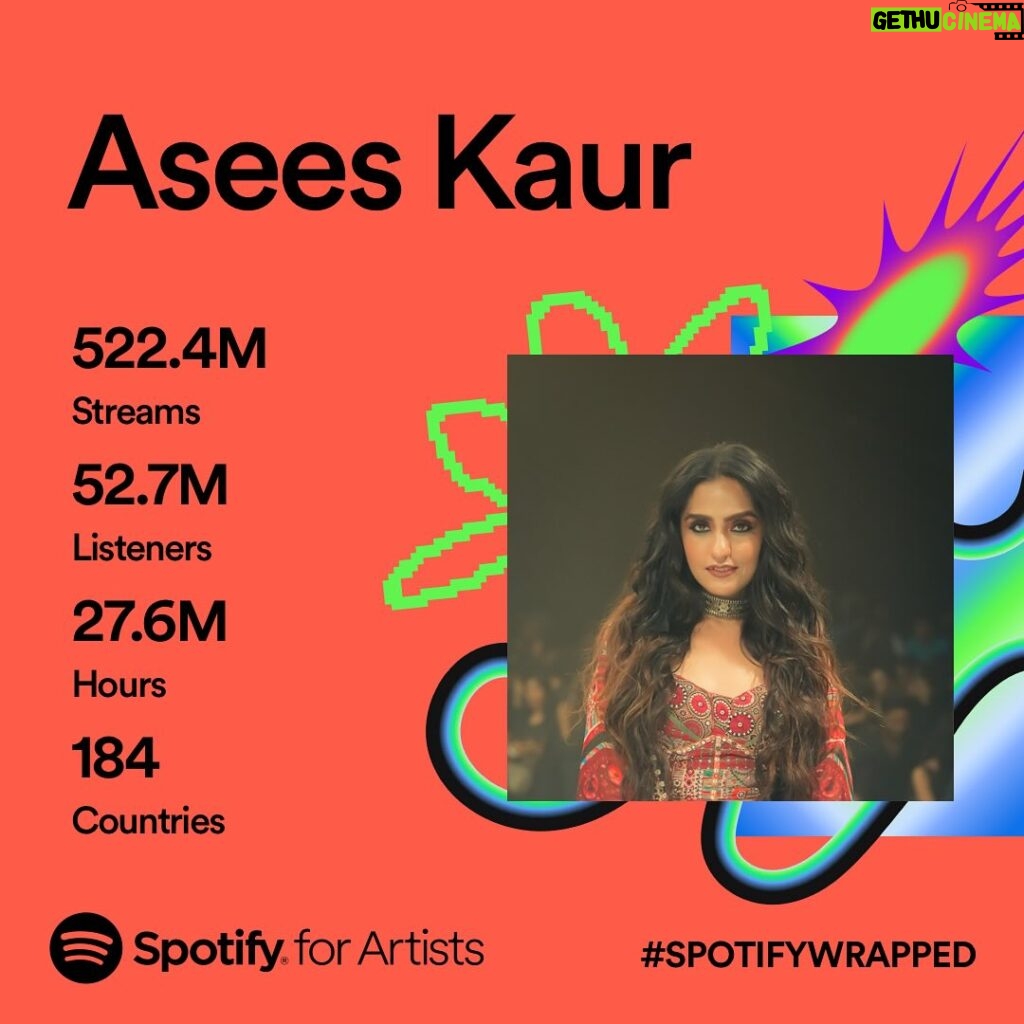 Asees Kaur Instagram - ANDDDDDD !!!!!!! It has been a wonderful wrap of 2023 !! Thank you to all the listeners for making this possible & for the immense love. Stay tuned for much more music in 2024. #spotifywrapped #spotifywrapped2023 @spotifyindia