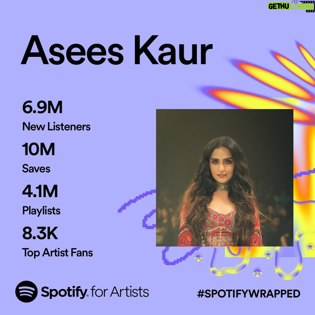 Asees Kaur Instagram - ANDDDDDD !!!!!!! It has been a wonderful wrap of 2023 !! Thank you to all the listeners for making this possible & for the immense love. Stay tuned for much more music in 2024. #spotifywrapped #spotifywrapped2023 @spotifyindia