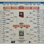 Ashley Judd Instagram - March Madness, the most wonderful time of year! Our beloved Kentucky Wildcats tip off tonight, I am ready with my trusty t shirt, UK friends, and the radio with the Voices of the ‘Cats, Tom Leach and Jack “Goose” Givens. With what is on pace to the most powerful offense in UK history and the most fabulous backcourt, we can cut down the nets provided our defense stays sticky/pesky and consistent (um, not a given with this squad, much as a love ‘em!). Historically, defense wins championships, so let’s pour it on, go all the way and bring home #9 to the Commonwealth! And rooting for Kentucky schools in tournament, of course. Oh, I have my bracket and I am prepared to tear it up, who will be this year’s Cinderella(s)? GO ‘CATS! @kentuckymbb