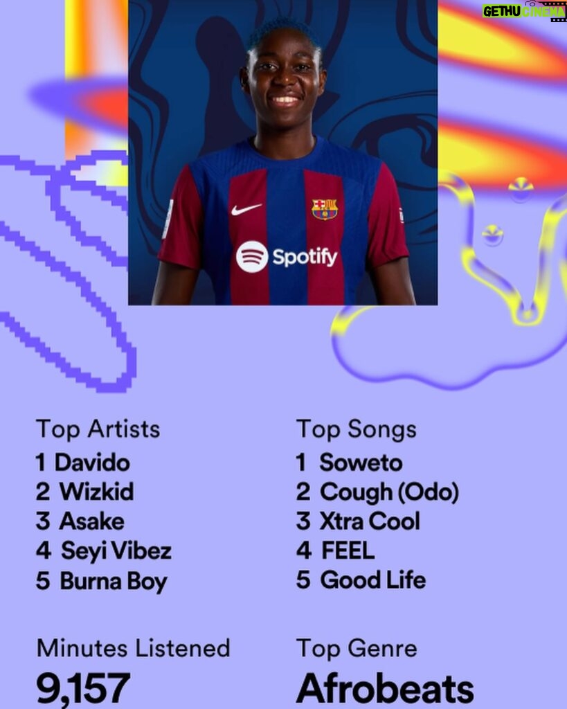 Asisat Oshoala Instagram - Check out my 2023 Spotify Wrapped! Special thanks to @davido @wizkidayo @asakemusic @seyi_vibez @burnaboygram 🎵🎧💙❤️