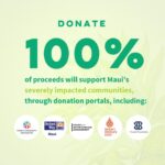 Auli’i Cravalho Instagram – How can YOU help Maui? Show your support by tuning in on TV, mele.com, social media, or the radio. Join us for Hawaii’s largest televised event EVER. Invite family and friends to join you and share the calls for support with everyone you know!! Let’s send Maui our strength, support, and aloha. Donate. ❤️ #MauiOla