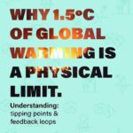 Carice van Houten Instagram – This might help to get your head around the climate crisis. @somewhatgreener