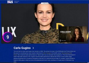 Carla Gugino Thumbnail - 21.4K Likes - Most Liked Instagram Photos
