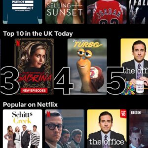 Chance Perdomo Instagram - 1 week in & YOU’VE made @sabrinanetflix @netflix #3 show in the world!! My Technological illiteracy aside, I could just about screenshot my home countries of USA🇺🇸 & U.K.🇬🇧 (someone teach me how to VPN) but it wouldn’t be right without a BIG OL’ 🥃 of Gratitude to YOU ALL! the fans, my bosses in: 

Australia🇦🇺 France🇫🇷 India🇮🇳 Russia🇷🇺 Belgium🇧🇪 Bulgaria🇧🇬 Cyprus🇨🇾 Czech Republic🇨🇿 Dominican Republic🇩🇴 Ecuador🇪🇨 Kuwait🇰🇼 Latvia🇱🇻 Lithuania🇱🇹 Luxembourg🇱🇺 Morocco🇲🇦 Nicaragua🇳🇮 Nigeria🇳🇬 Panama🇵🇦 Portugal🇵🇹 Poland🇵🇱 Qatar🇶🇦 Romania🇷🇴 Saudi Arabia🇸🇦 Slovakia🇸🇰 Switzerland🇨🇭 United Arab Emirates🇦🇪 

Thank you for pushing us up the ranks. For holding us in your Top 3. Thank you for the love & support. God bless you all. #2021 ✌🏾