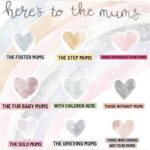 Christine McGuinness Instagram - I’d be lost without my mum, I’d be lost if I wasn’t a mum 🥹❤️❤️❤️ Motherhood is a choice you make every day to put someone elses happiness and well-being ahead of your own. To teach the hard lessons, to try and do the right thing, even when you’re not sure what the right thing is! And to forgive yourself over and over again for doing everything “wrong” 😅 Motherhood is amazing. And then it is really hard. And then it is incredible. And then it is everything in between. So, hold onto the good, breathe through the bad, and welcome the wildest and most wonderful ride of your life ❤️ I know today isn’t easy for everyone, sending lots of love and strength 🥰