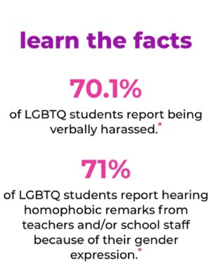 Chyler Leigh Instagram - Today is National #spiritday 🏳️‍🌈 Lets show our #LGBTQ  youth they are loved and supported by taking a stand against bullying #GoPurple