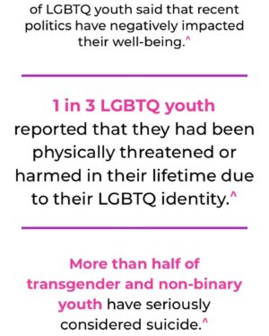Chyler Leigh Instagram - Today is National #spiritday 🏳️‍🌈 Lets show our #LGBTQ  youth they are loved and supported by taking a stand against bullying #GoPurple