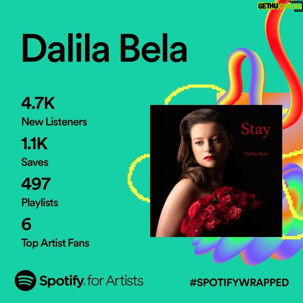 Dalila Bela Instagram - THANK YOU SO MUCH EVERYONE!!!!!! I love you all so much!!! Your support means everything to me!!!!!!!! ❤️❤️❤️❤️❤️❤️❤️❤️❤️❤️❤️❤️❤️❤️❤️