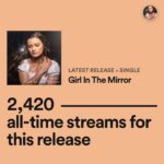 Dalila Bela Instagram - OH MY GOSH!!!!!!!!! THIS IS AMAZING!!!!!!!! THANK YOU ALL SO MUCH!!!!!!
