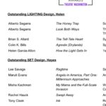 Deborah Ann Woll Instagram - Excited to be nominated alongside the brilliant @westratenick !! Angels in America was one of the highlights of my acting career and I’m so glad it’s getting some recognition. ❤️❤️