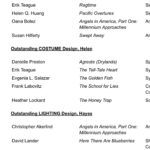 Deborah Ann Woll Instagram - Excited to be nominated alongside the brilliant @westratenick !! Angels in America was one of the highlights of my acting career and I’m so glad it’s getting some recognition. ❤️❤️