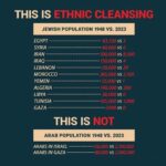 Debra Messing Instagram - Because the term “ethnic cleansing” is being used inappropriately. #israel #gaza #hamas #populationsurge #terrorist
