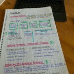 Ege Kökenli Instagram - Midterm dump