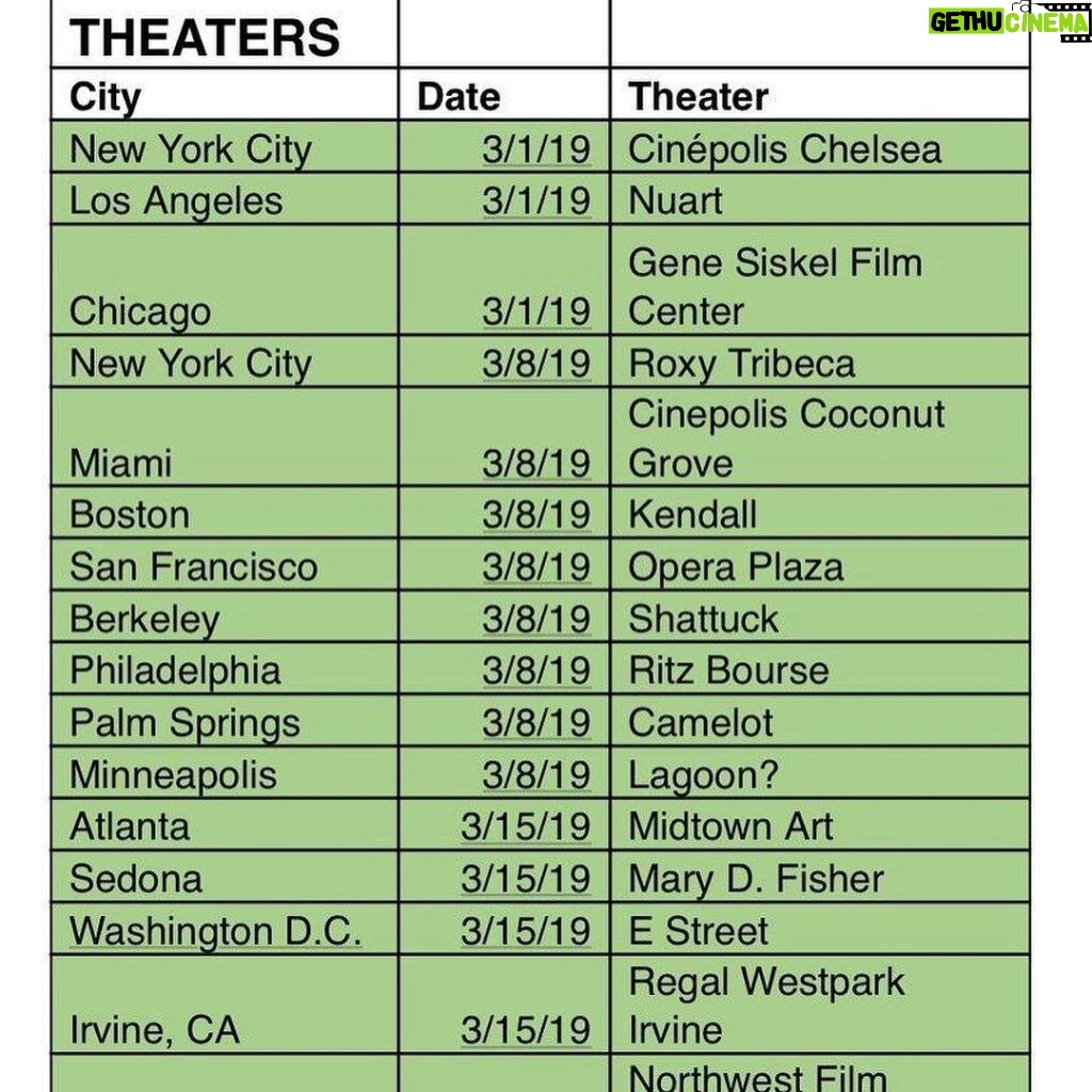 Eliza Dushku Instagram - #Boston select theaters nationwide! Here’s where you can see @mapplethorpemovie near you in March (US release) 🖤🎞🎥
