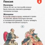 Elizaveta Gyrdymova Instagram - Читайте «Между строк»: спецпроект «Насилию.нет» к Международному дню феминизма ⠀ 18 НАСТОЯЩИЙ МАТЕРИАЛ (ИНФОРМАЦИЯ) ПРОИЗВЕДЕН, РАСПРОСТРАНЕН И (ИЛИ) НАПРАВЛЕН ИНОСТРАННЫМ АГЕНТОМ «ЦЕНТР ПО РАБОТЕ С ПРОБЛЕМОЙ НАСИЛИЯ «НАСИЛИЮ.НЕТ» ЛИБО КАСАЕТСЯ ДЕЯТЕЛЬНОСТИ ИНОСТРАННОГО АГЕНТА «ЦЕНТР ПО РАБОТЕ С ПРОБЛЕМОЙ НАСИЛИЯ «НАСИЛИЮ.НЕТ». ⠀ Сегодня, 30 мая, во многих странах отмечают Международный день феминизма. Эту дату выбрали в память о французской национальной героине Жанне д’Арк, чтобы напомнить о равенстве мужчин и женщин, которое, к сожалению, до сих пор не достигнуто ни в одной стране. ⠀ В честь Международного дня феминизма «Насилию.нет» выпустил авторский мультимедийный проект «Между строк», рассказывающий о том, как обстояли дела с положением женщин и гендерным насилием в Российской империи на рубеже XIX и XX веков и в ранней советской России. ⠀ Наша команда несколько месяцев готовила этот проект. На сайте мы собрали интерактивные материалы, созданные новыми амбассадорами Центра: автором и ведущим исторических подкастов «Закат империи» и «Время и деньги», автором книг, номинантом премии «Просветитель» и «Сделано в России» Андреем Аксёновым; авторкой и ведущей подкаста «Акулы пера» Анастасией Бурдиной; певицей и авторкой песен Лизой Монеточкой (признана Минюстом иноагентом); ведущей блогов об абьюзе и деструктивных отношениях, автором книг «Бойся, я с тобой», «Моя токсичная семья» и «В постели с абьюзером» Таней Танк и публицистом, исследователем истории и культуры Василием Легейдо. Разработкой концепции и редактурой проекта занималась медиаменеджер, экс-главред Wonderzine и главный редактор Clatch.app Ольга Страховская @strkh ⠀ Мы представляем «Между строк» публикацией первого материала: Андрей Аксёнов разложил на этапы жизненный путь мужчин и женщин среднего класса в конце XIX века. Так мы наглядно можем увидеть, на что могли бы рассчитывать в то время. Листайте карточки! ⠀ Ссылку на «Между строк» вы найдёте в сторис и в описании профиля.