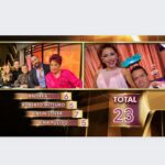 Gaby Ramirez Instagram - @mediometro_original y @gabyramireztv no cumplen las expectativas de los jueces y se quedan con 23 puntos 😮 #LasEstrellasBailanEnHoy