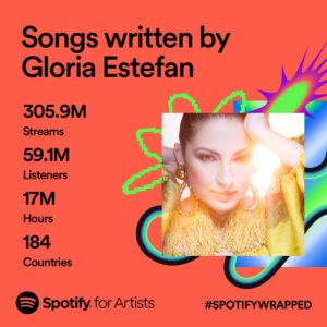 Gloria Estefan Thumbnail - 6.4K Likes - Most Liked Instagram Photos