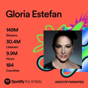 Gloria Estefan Thumbnail - 4.5K Likes - Most Liked Instagram Photos