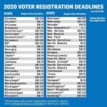 Gracie Gillam Instagram - **read the** Some states have later registration online and in person Go to votesaveamerica.com/states