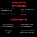Hannah Kepple Instagram - In today’s climate it is never enough to not be racist. We must strive to be anti-racist. This is the time to listen to black voices. Racism is not a debatable topic. It is a fact. Let’s take the steps every day to be anti-racist and VOTE, donate in anyway you can, and educate yourself and those around you. We must facilitate these conversations because silence is complacency and complacency is racism. swipe for some organizations to donate to, articles and books to help educate, as well as black artists and business to support