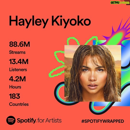 Hayley Kiyoko Instagram - Love you the mostest 😘thank you for everything