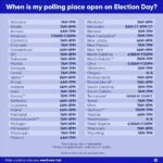 Hilary Swank Instagram - Tomorrow is the last day to cast your vote! Here are the poll hours in every state. VOTE and send this to your friends to check in to make sure they have voted too! This is me checking in all of you!! P.S. If you are in line before the polls close, you have the right to vote!