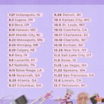 Iliza Shlesinger Instagram - ALL DATES OF THE GET READY TOUR ARE ON SALE NOW 🦍💕🪽💿🪒 go get yours and let me know where I’ll see you! #getreadytour