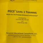 Jacqueline Laurita Instagram - I’m SO excited to get my certification next month in the Picture Exchange Communication System (P.E.C.S.) @pecs_usa @pecsglobal The N.I.C.K. (Neurotypical/diverse Independent communication Kit) for Fire and Burn Safety was developed by the partnership of @pecs_usa and the @aarbf inspired by Nick and I . Thank you SO much @alisongresenclark for the opportunity to get involved with this! I’m SO excited to see this all come together and to be able to share and teach it to others! 🤗❤️👏🏻🥰🥂🍾 Who here has used #PECS?