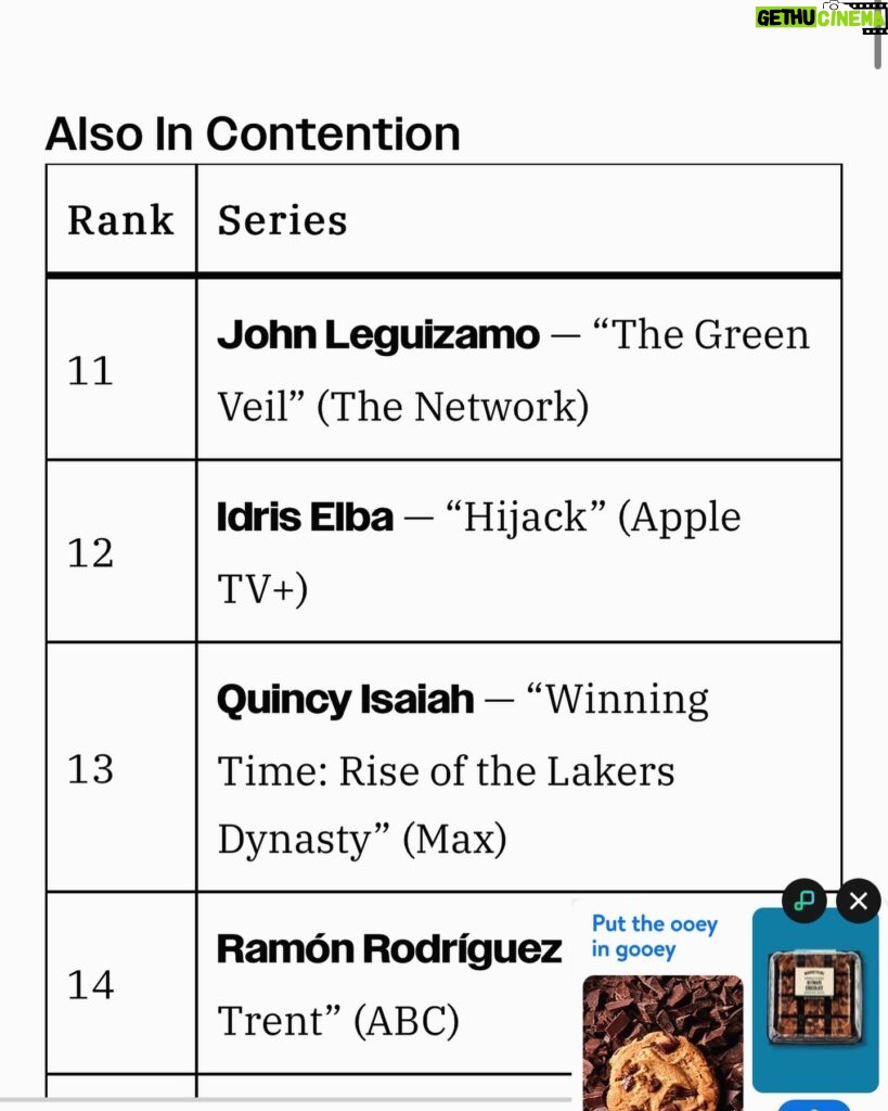 John Leguizamo Instagram - I went on the Emmy nomination list from 17 to 11! For lead in a dramatic series! On a powerful little series called The Green Veil on a brand new platform! Thenetwork.Stream if I win 🏆 I will be the first Latino to ever win in this category! In the Emmy 75year history! Crazy