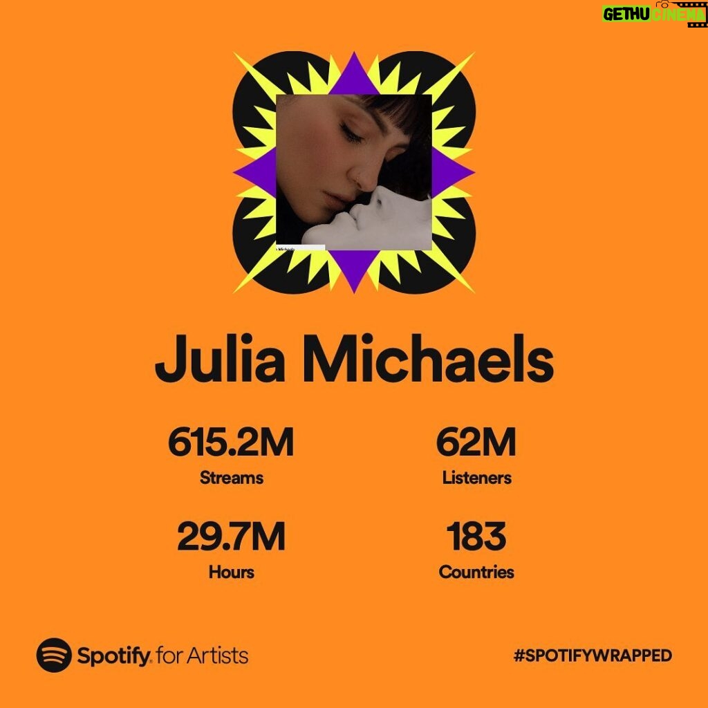 Julia Michaels Instagram - I really can’t believe this still.. after 5 years of releasing my first song.. how many people have stayed with me. I have no words for how incredible that feels and how much I love you guys for your endless and unconditional support. So much new music coming soon. I appreciate you more than I could ever express ❤️