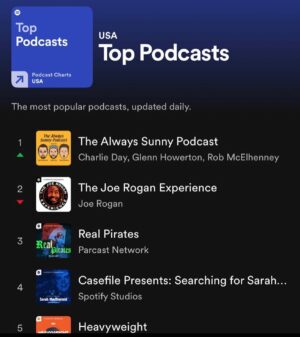 Kaitlin Olson Instagram - This is very exciting. I am so proud of my #bffs and my #babydaddy. Now that this podcast has proven itself  reputable (in 3 days), I will consider gracing it with my presence. So help me God, I’ll help launch it to…. -1?