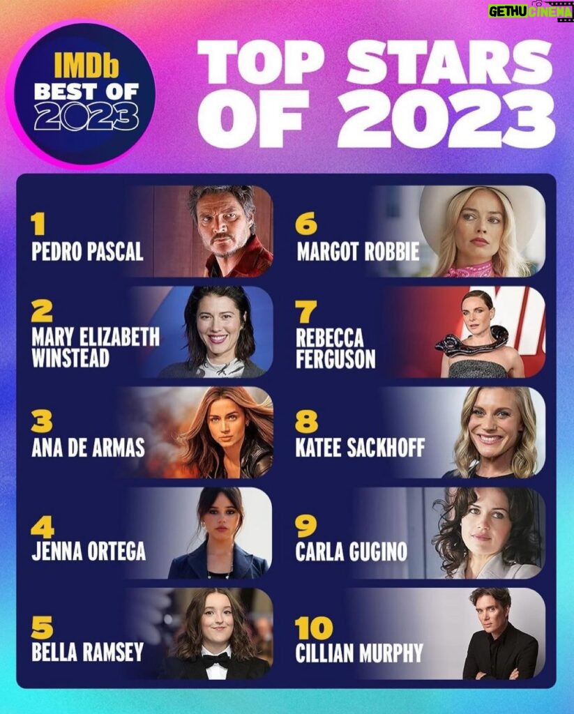Katee Sackhoff Instagram - It’s been an amazing year….so honored to be on this list because of the fans. The ones who know me and the ones who went to find out who I was 😂😘 So thankful for @themandalorian 🙏🏻💙 This Is The Way @disney What an amazing top 10 to be a part of!! 😱 And @dave.filoni for creating such a wonderful character…and he @jonfavreau for allowing me to continue her journey. Repost from @imdb • Here are the Top Stars of 2023 based on IMDb page views 🤩 Who’s your top star this year? ⁣✨ *As of 12/1