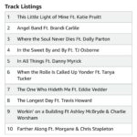 Leslie Jordan Instagram - Leslie’s album, Company’s Comin’ turns 3 years old today. Leslie never set out to be a recording artist but this serendipitous accomplishment was a highlight in his life. Never in his wildest dreams did he think he would or could sing with Dolly Parton, Eddie Vedder, Chris and Morgane Stapleton, Tanya Tucker, Brandi Carlile, TJ Osborne, Ashley McBryde, Charlie Worsham, Katie Pruitt, Danny Myrick and Travis Howard. Well, he did and there’s a record to prove it. Thanks to all his Instagram “friends” because your love and support is what truly made it happen.