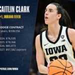 Loni Love Instagram - Here is the salary of the first pick WNBA and first round 30th pick of the NBA draft…. Hopefully there will also be endorsements but this is ridiculous