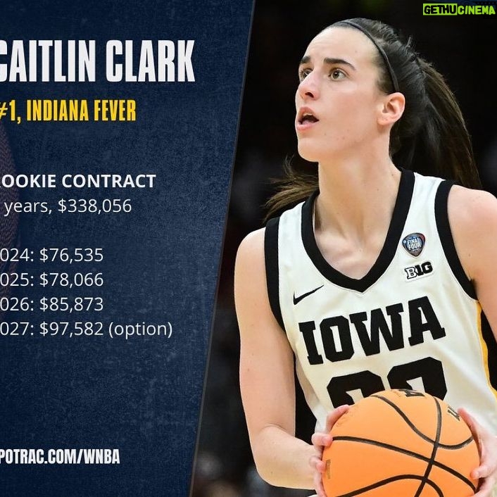 Loni Love Instagram - Here is the salary of the first pick WNBA and first round 30th pick of the NBA draft…. Hopefully there will also be endorsements but this is ridiculous