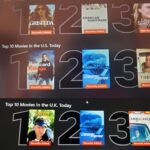 Mãdãlina Ghenea Instagram - This is massive! Number 1 in top 10 on @netflix pretty much all over the world! Number 2 in US 🇺🇸 , number 2 in UK 🇬🇧 I cannot believe this! Crying my eyes out. As a lead and an executive producer on this project have to say I cannot thank enough every person involved! We’ve made it! @deepfearmovie
