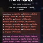 Manuela González Instagram - ¿SERÁ QUE ALGUIEN DE PURA CARIDAD ME PELLIZCA? 🔥PERFIL FALSO #1 A NIVEL MUNDIAL!!!!🔥 Con más de 76 millones de horas vistas en su semana de estreno, Perfil Falso alcanza el puesto #1 en el top 10 de @netflix de series de habla no inglesa! Simplemente GRACIAS TOTALES a todos ustedes! 🙌🏻 Que dicha y que orgullo saber que se engancharon así con esta historia! 🎬🍿👏🏻👏🏻👏🏻 @netflixcolombia @netflixlat @stopello @marthagodoy2000 @pillanes @jonathan_bruskey @cata__herzapata @clauflorezt