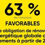 Marion Cotillard Instagram - De nombreuses propositions de la @conv_citoyenne font visiblement consensus dans l'opinion publique à en croire le sondage commandé par le @reseauactionclimat publié par le @leparisien 🙌🏼 Ce n’est que le début
