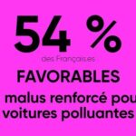 Marion Cotillard Instagram - De nombreuses propositions de la @conv_citoyenne font visiblement consensus dans l'opinion publique à en croire le sondage commandé par le @reseauactionclimat publié par le @leparisien 🙌🏼 Ce n’est que le début