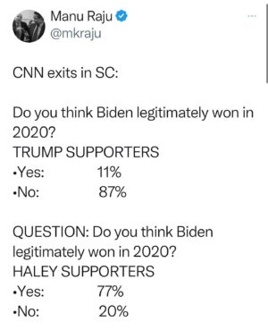 Marjorie Taylor Greene Instagram - How many Democrats voted for Nikki Haley in the SC Republican primary?

Judging by these exit polls, I’d say about 77%.