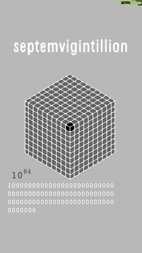 Michael Stevens Instagram - names of large numbers. (Conway-Guy system) #million #billion #trillion #quadrillion #googol #names #math #largenumber #bignumber #zeros #words #English #johnconway #STEM #powersoften #Vsauce #googolplex #thousands