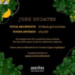 Minka Kelly Instagram - I’d like to raise a little awareness and amplify @justice4blackgirls. Oluwatoyin’s story touched me deeply and they’ve been doing incredible work in her honor. I won’t take up anymore space than that. Please take a moment to read below. Black girls deserve a world more concerned about their experience than their aesthetic. • Justice for Black Girls is proud to launch the Freedom Fighters Fund in honor of Oluwatoyin Salau's legacy. She was a fierce activist, she was on the ground demanding justice for ALL Black lives, and we failed to show up for her. • What we know about systemic injustice is that there is never just one- there are Black girls nationwide who need relief and life sustaining support WHILE they are on the ground fighting for the protection of Black lives. This week they raised $75K in order to offer grants up to $750 for Black girls like Toyin who are on the ground & may need housing, food, or other critical resources. • In June, they distributed $33,500 to 52 Black girl activists. The application will reopen in July and September to distribute another $40,000. They are still accepting donations in hopes that we are able to sustain the Freedom Fighters Fund and continually offer relief for Black girl activists in Toyin's name. Please consider donating today via the link in my bio. Thank you. ❤️