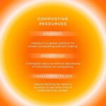 Nathalie Kelley Instagram - Hello! Compost Queen here… Darlings I’m so thrilled you loved my little reel on the wonders of Making Soil! Once you start you can never go back to throwing your organic matter in the trash! Here are are some wonderful resources by @swaythefuture and @shanleygrace to help get your compost recipe just right… and lastly, if you want to go the EXTRA mile for Mother Earth this year, consider BECOMING a Soil Site on @makesoil. YOU get to choose how many neighbors you accept food scraps from, what exactly you accept and when. This is how we go about getting millions (hopefully billions) of people engaging in their first act of regeneration! It’s that simple, yet that profound. @joshwhiton, founder of @makesoil likes to say it’s the “gateway” regenerative experience that leads to all other kinds of wonderful things like growing your own food or learning agroforestry as I intend to do this year… and it all started with a simple compost bin 😘🌱 Here’s to Making Soil together in 2023 🌎 Slide 1: Compost Queen Nat in an home-made DIY necklace constructed out of her own food scraps with a bowl of organic matter Slide 2: An instructional guide of the nitrogen/carbon/potassium/phosphorus content of common compostable items by @swaythefuture Slide 3: Nat about to taste @terramasiaibiza delicious biodynamic soil after reviewing their compost. Wearing her friends sustainable and ethically made line @laasso slide 4: the @makesoil team in Ibiza visiting @terramasiaibiza . Founder @joshwhiton front and center. @vanessaponcedeleon @steviemariew (not shown) @tansykaschak @andresalonso7 Slide 5: A screenshot of the @makesoil app showing existing soil sites across California and Oregon Slide 6: More composting resources by @swaythefuture