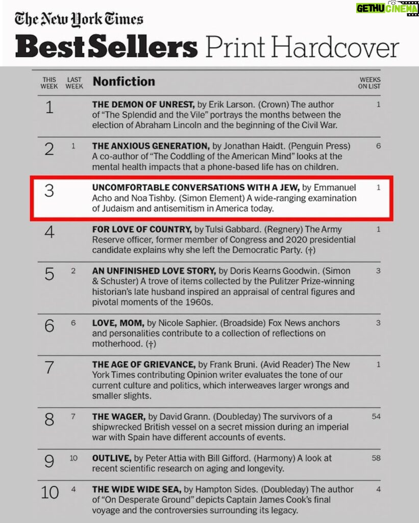 Noa Tishby Instagram - Oh what a day… I just found out that our new book “Uncomfortable Conversations with a Jew” made it on the @nytimes best-selling list…. In addition my first book: “Israel - a Simple Guide to the Most Misunderstood Country on Earth” just made it back on the list which means I have two books on The NY Times list at the same time and I am speechless and beyond grateful… Thank you to my coauthor the incredibly talented thoughtful and brave @emmanuelacho. Your curiosity, passion and commitment made all this possible. You are a truth warrior and I love and appreciate you so so much. Thank you so much to everyone who purchased a copy of our new book and made all this possible. This book is meant to be a resource for our communities. It’s meant to inspire hope amid these tough times, and we hope we are able to do just that. I love you all so so much. Xo Noa