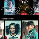 Park Na-rae Instagram - 좀비버스 ..1위라니…. 참 따뜻하게 뜨겁게 봐주셔요