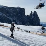Patcharasri Benjamas Instagram - สกีกี้ ⛷️