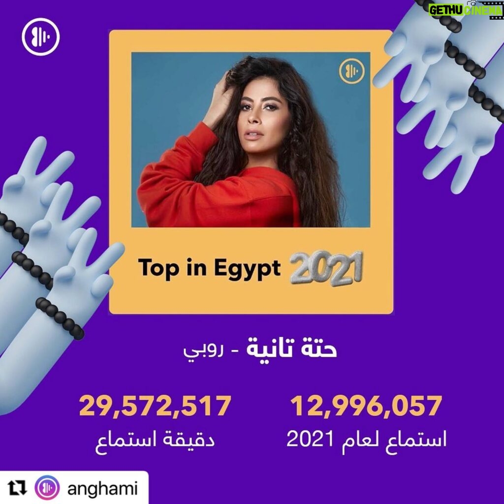 Ruby Instagram - #Repost @anghami with @make_repost ・・・ كل بلد موسيقته تحكي عنه، وكل منطقة نغماتها تعبّر عن أجوائها🕺 اكتشف معنا توب الأغاني لسنة 2021 على #أنغامي 🎉 Each country stands out by its own music taste, and we just love to see it 🕺 Discover 2021's top songs by country on #Anghami 🎉