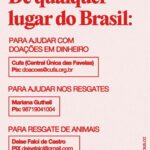Sabrina Sato Instagram - Compartilhando aqui o post da @obvious.cc e mais algumas informações de como continuar ajudando!!! O que doar: - Água Mineral (extrema importância) - Alimentos - Produtos de Higiene - Roupas (de todos os tamanhos) - Lençóis - Colchões - Coletes Salva Vidas - Mamadeiras Saiba como e para quem doar ⤵️ CORREIOS A partir de 2ª Feira, 06/05, as agências dos @correiosBR nos estados de SP e do Paraná receberão doações de alimentos não perecíveis da cesta básica, produtos de higiene pessoal, material de higiene seco e itens de vestuário. CUFA - Central Única das Favelas A @CUFA_Brasil Central Única das Favelas está recebendo doações de roupas, alimentos, itens de higiene pessoal e cobertores em endereços da grande São Paulo e da Baixada Santista. Doações em dinheiro: PIX doacoes@cufa.org.br GOVERNO DO ESTADO O Governo do Rio Grande do Sul também reativou o canal #SOSRioGrandeDoSul, que recebe doações em dinheiro para ações realizadas pelo estado. Doe pelo Pix: 92.958.800/0001-38